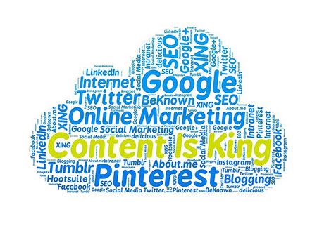 Σύννεφο λέξεων με όρους περιεχομένου και online marketing